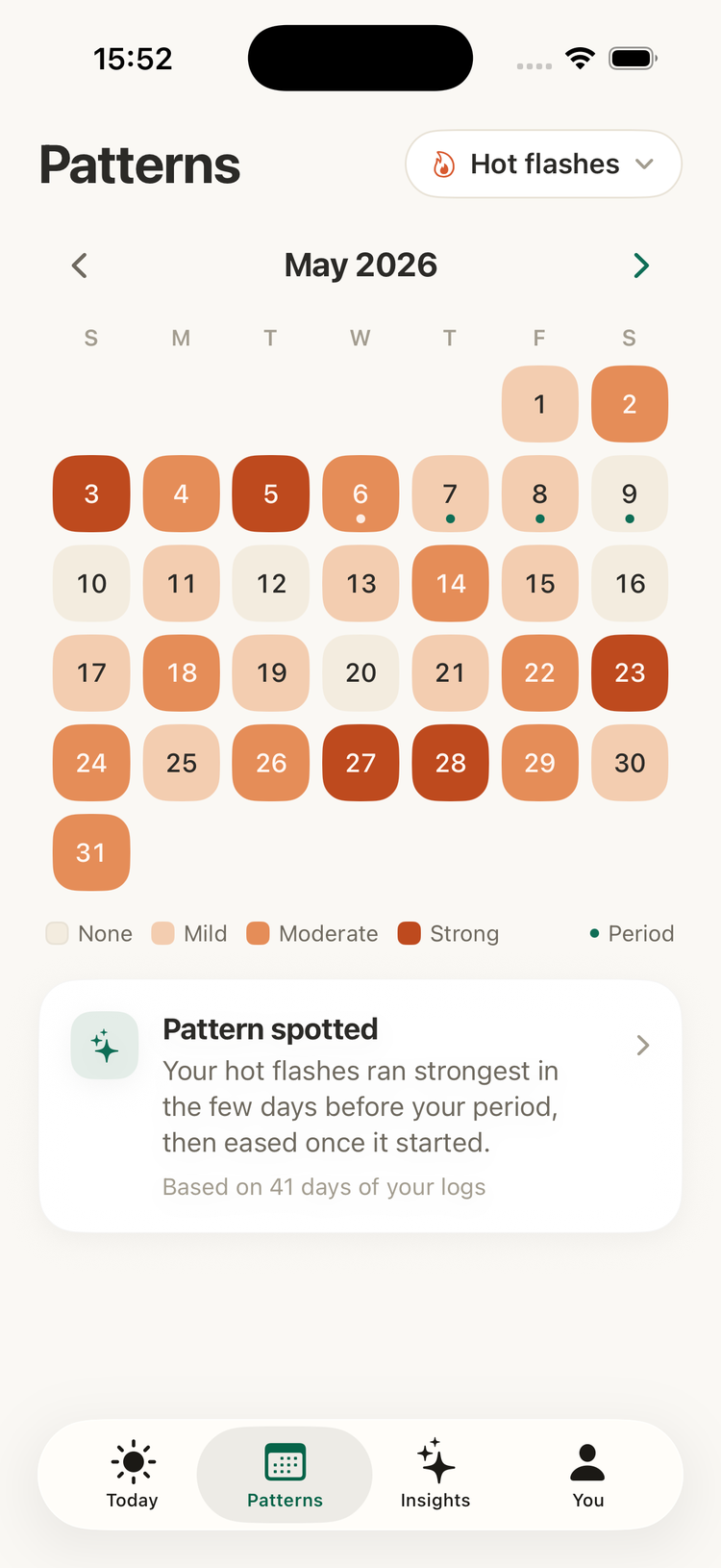 Senara's pattern calendar showing a month of symptom intensity